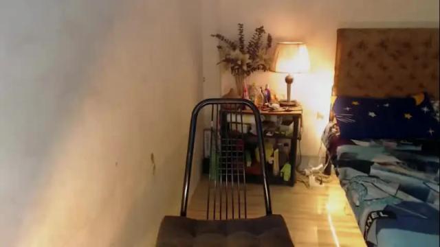 Image 4 of tscarolina Stream on Chaturbate on 2 days ago