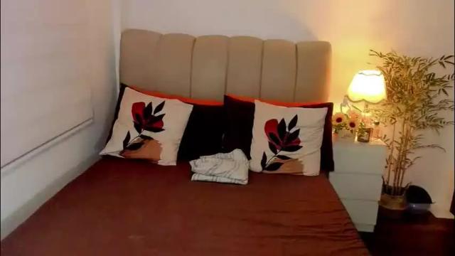 Image 10 of tspearlofasia Stream on Chaturbate on 1 month ago
