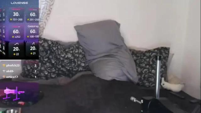 Image 3 of tssnailgirl Stream on Chaturbate on 3 months ago