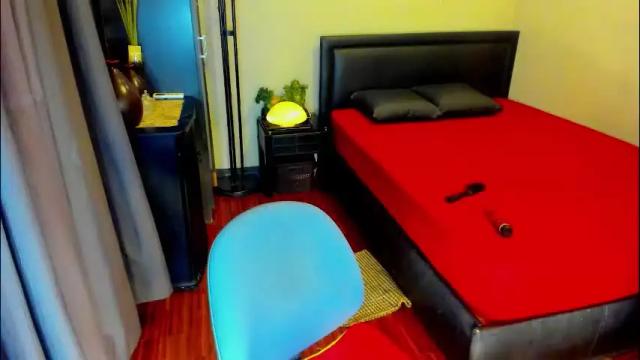 Image 4 of tssophisticatedx Stream on Chaturbate on 20 days ago