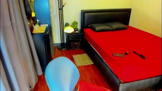 Thumbnail 3, tssophisticatedx's Stream at Chaturbate, 1 month ago