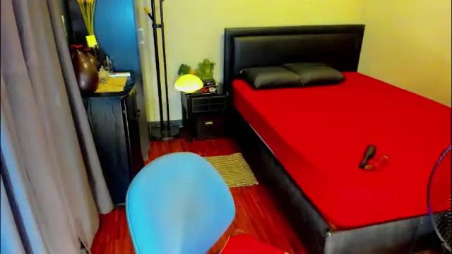 Image 6 of tssophisticatedx Stream on Chaturbate on 11 days ago