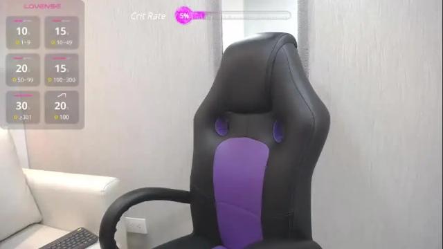 Image 4 of tugochita Stream on Chaturbate on 20 days ago