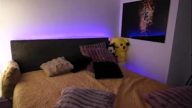 Image 12 of tweety_twist Stream on Chaturbate on 7 days ago
