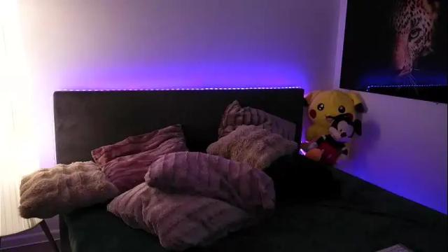 Image 3 of tweety_twist Stream on Chaturbate on 15 days ago