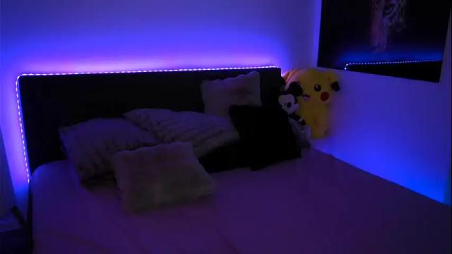 Image 7 of tweety_twist Stream on Chaturbate on 13 days ago