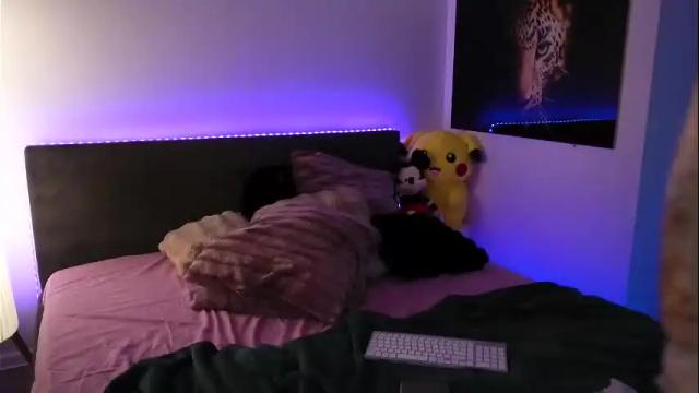 Image 2 of tweety_twist Stream on Chaturbate on 7 days ago