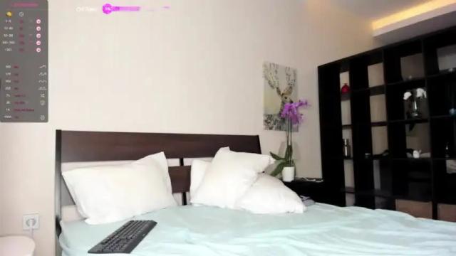 Image 11 of twerk_dance_live Stream on Chaturbate on 20 months ago