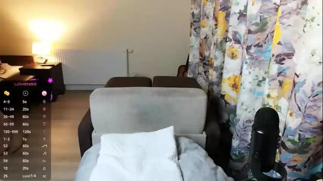 Image 6 of twinkboy2019 Stream on Chaturbate on 2 months ago