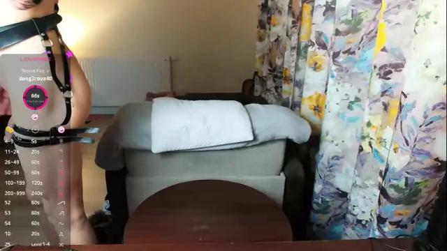 Image 12 of twinkboy2019 Stream on Chaturbate on 1 month ago