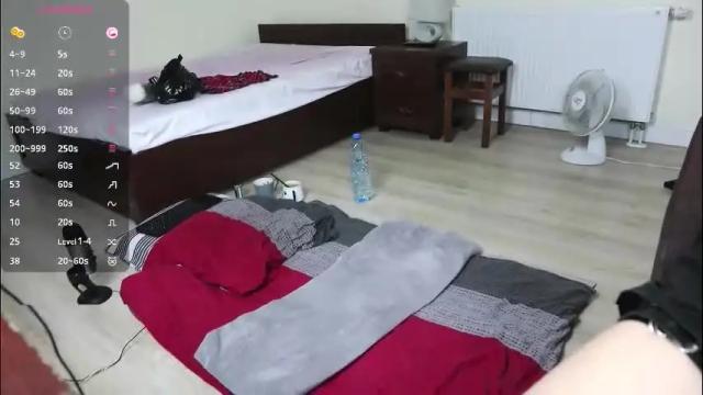 Thumbnail 3, twinkboy2019's Stream at Chaturbate, 1 month ago