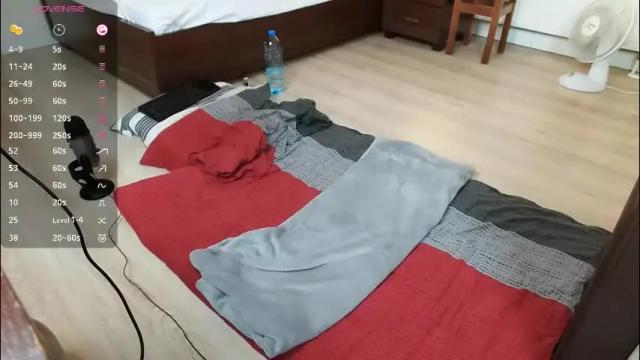 Image 12 of twinkboy2019 Stream on Chaturbate on 1 month ago