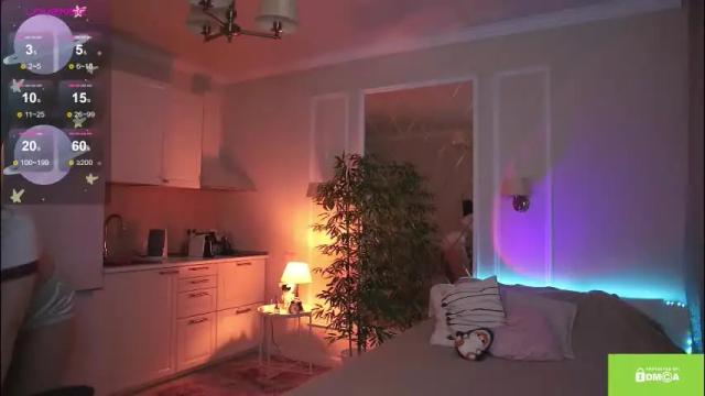 Thumbnail 1, twinkle_toes_'s Stream at Chaturbate, 2 months ago