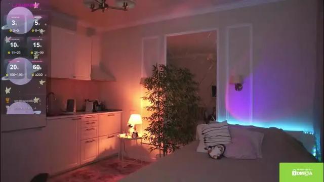 Image 8 of twinkle_toes_ Stream on Chaturbate on 2 months ago