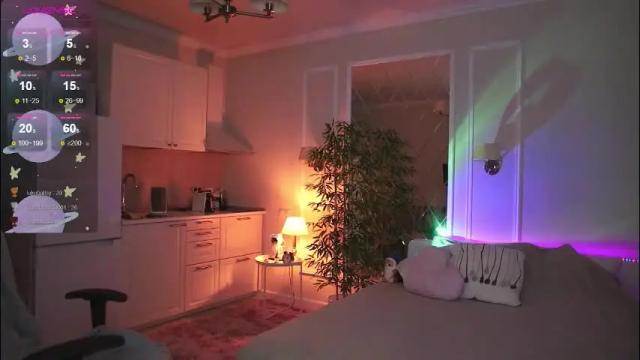 Image 10 of twinkle_toes_ Stream on Chaturbate on 1 month ago