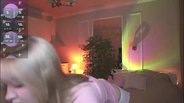 Image 2 of twinkle_toes_ Stream on Chaturbate on 1 month ago