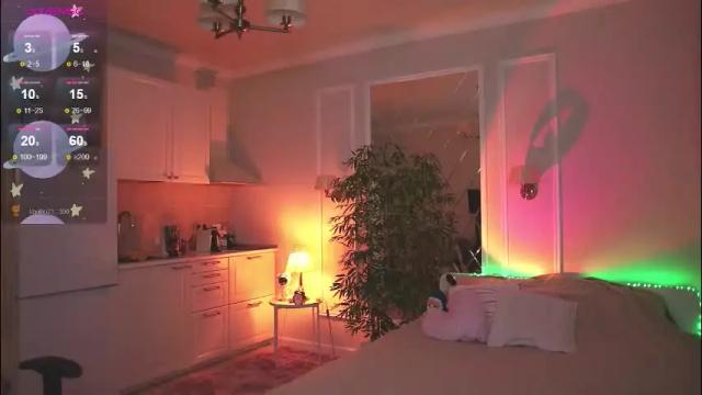 Thumbnail 3, twinkle_toes_'s Stream at Chaturbate, 1 month ago