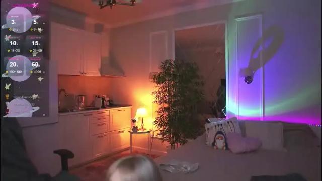 Image 11 of twinkle_toes_ Stream on Chaturbate on 1 month ago