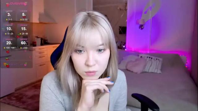 Image 3 of twinkle_toes_ Stream on Chaturbate on 29 days ago