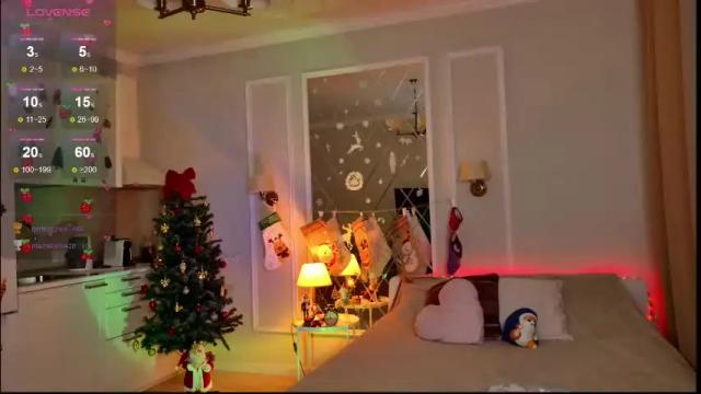 Image 4 of twinkle_toes_ Stream on Chaturbate on 1 month ago