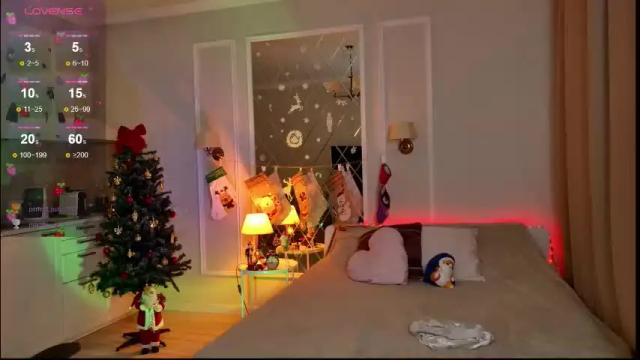 Image 6 of twinkle_toes_ Stream on Chaturbate on 1 month ago