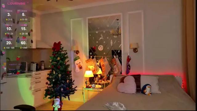 Image 8 of twinkle_toes_ Stream on Chaturbate on 23 days ago