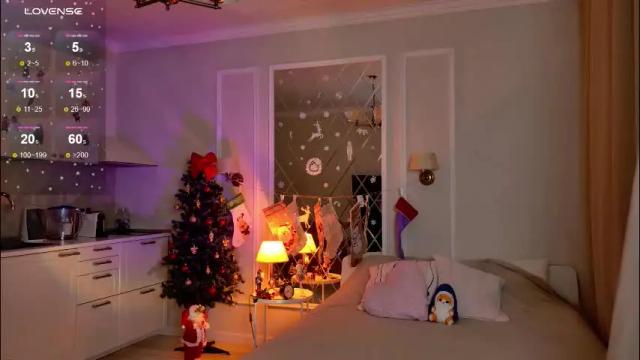 Image 6 of twinkle_toes_ Stream on Chaturbate on 18 days ago