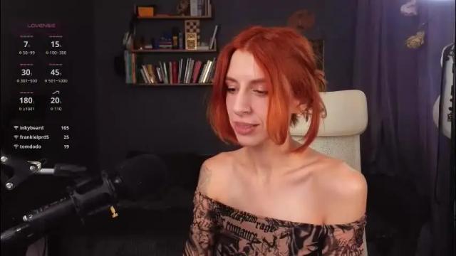 Thumbnail 1, twistofmind's Stream at Chaturbate, 3 months ago