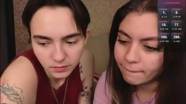 Image 10 of twobabesweet Stream on Chaturbate on 1 month ago