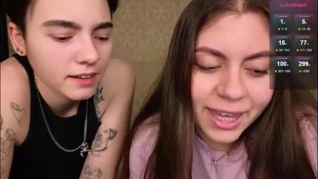 Image 7 of twobabesweet Stream on Chaturbate on 7 days ago