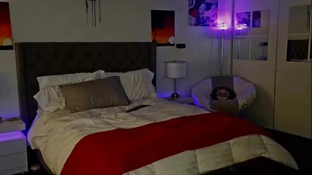 Image 4 of ukrainianlove444 Stream on Chaturbate on 14 months ago