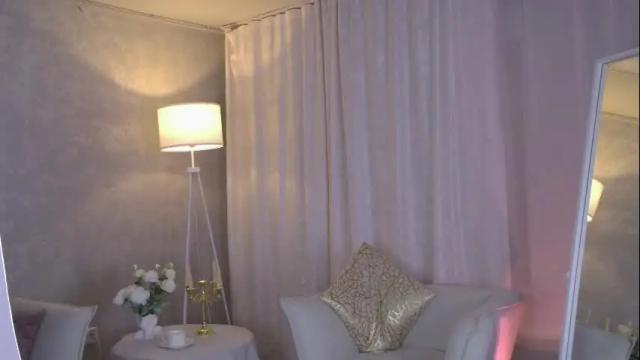 Image 7 of umekomisa Stream on Chaturbate on 3 months ago