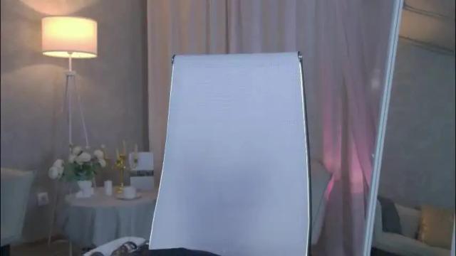 Thumbnail 2, umekomisa's Stream at Chaturbate, 2 months ago