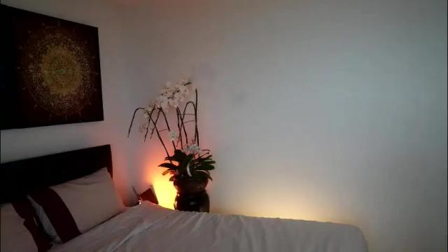 Image 12 of unbelievable__ Stream on Chaturbate on 26 days ago