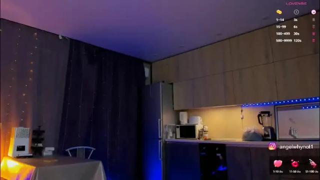 Image 7 of unfamiliarx Stream on Chaturbate on 4 months ago