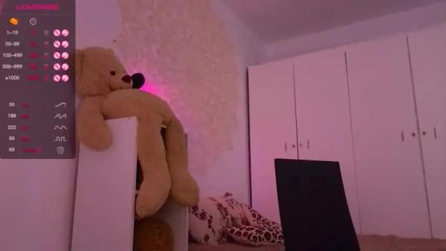 Thumbnail 1, unic0rnporn's Stream at Chaturbate, 13 months ago