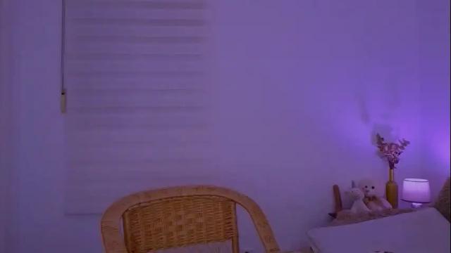Thumbnail 2, unic0rnporn's Stream at Chaturbate, 1 month ago
