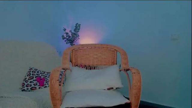 Thumbnail 3, unic0rnporn's Stream at Chaturbate, 3 months ago