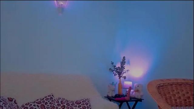 Thumbnail 2, unic0rnporn's Stream at Chaturbate, 2 months ago