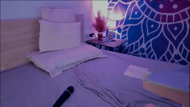 Image 10 of unic0rnporn Stream on Chaturbate on 2 months ago