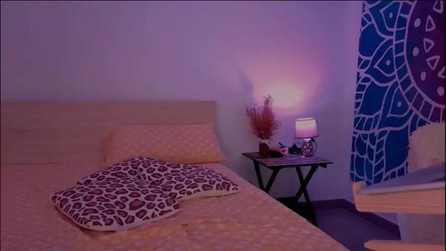 Image 7 of unic0rnporn Stream on Chaturbate on 1 month ago