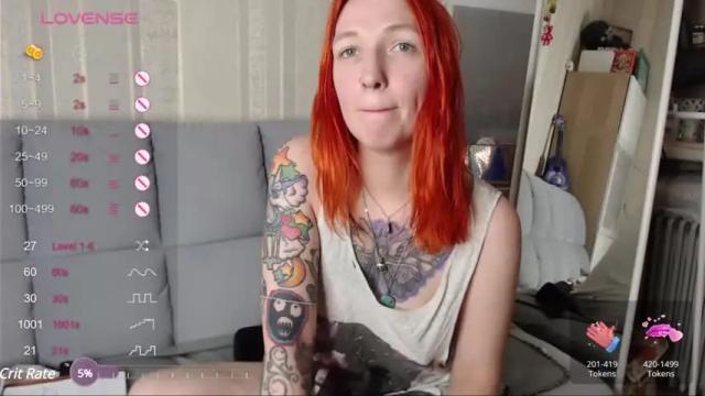 Image 8 of unicorncutie Stream on Chaturbate on 16 months ago