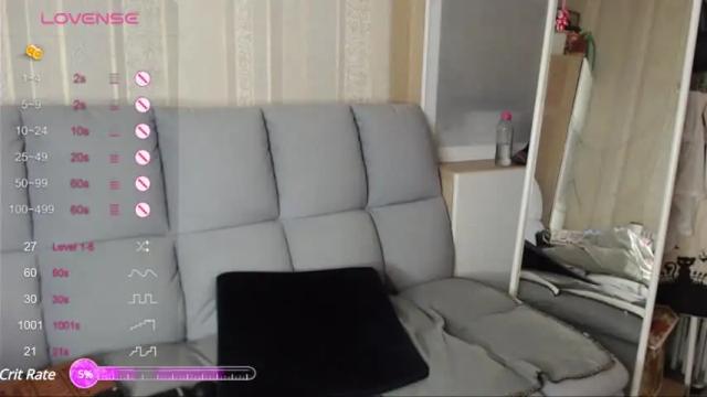 Image 11 of unicorncutie Stream on Chaturbate on 16 months ago