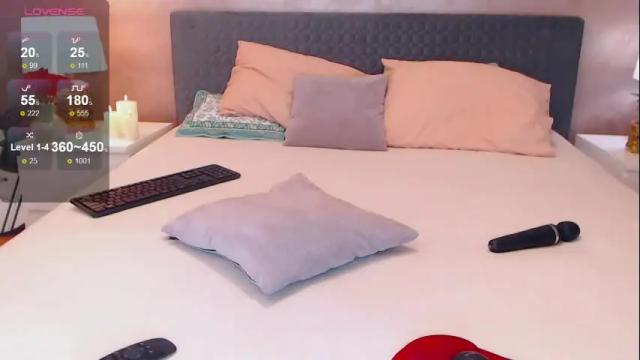 Thumbnail 2, uniquemissy's Stream at Chaturbate, 9 days ago