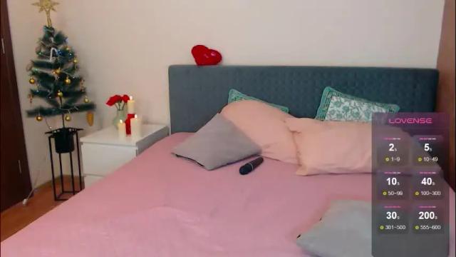 Image 3 of uniquemissy Stream on Chaturbate on 1 month ago