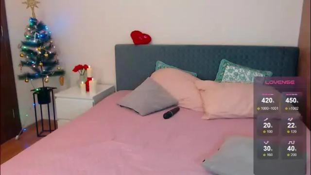 Image 4 of uniquemissy Stream on Chaturbate on 1 month ago