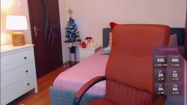 Thumbnail 1, uniquemissy's Stream at Chaturbate, 1 month ago