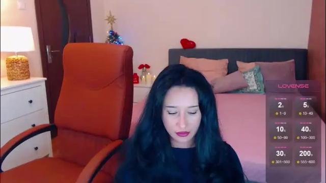 Image 4 of uniquemissy Stream on Chaturbate on 1 month ago