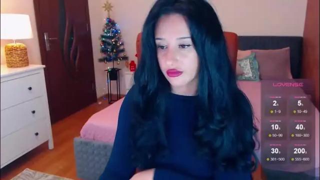 Image 7 of uniquemissy Stream on Chaturbate on 1 month ago