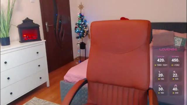 Image 8 of uniquemissy Stream on Chaturbate on 1 month ago